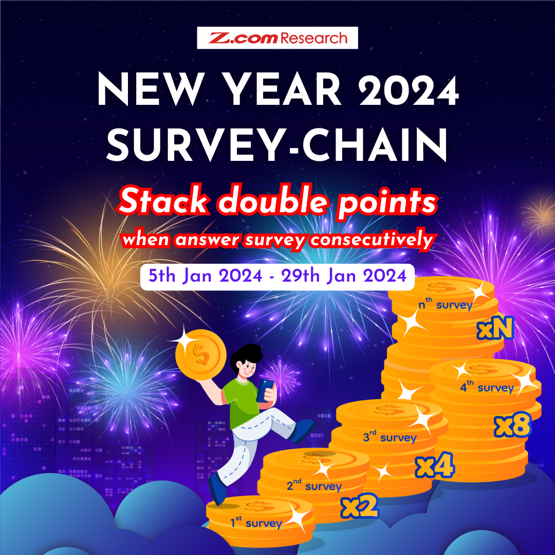 [SG]New Year 2024 Survey-Chain 1080x1080.png